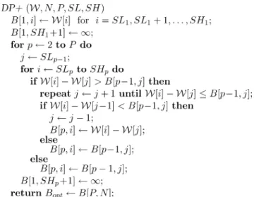 Fig. 6. Dynamic-programming algorithm with static separator-index bounding.