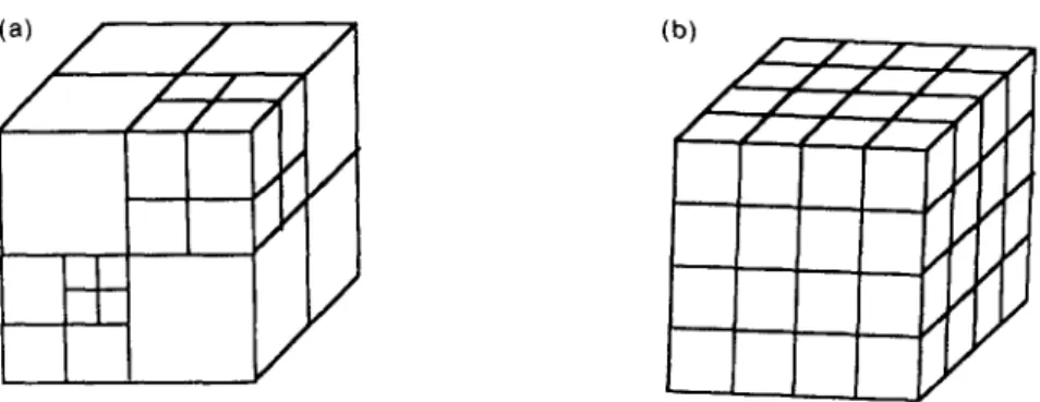 Fig. 4. (a) Adaptive subdivision, (b) Subdivision of space into equally sized cubes. 