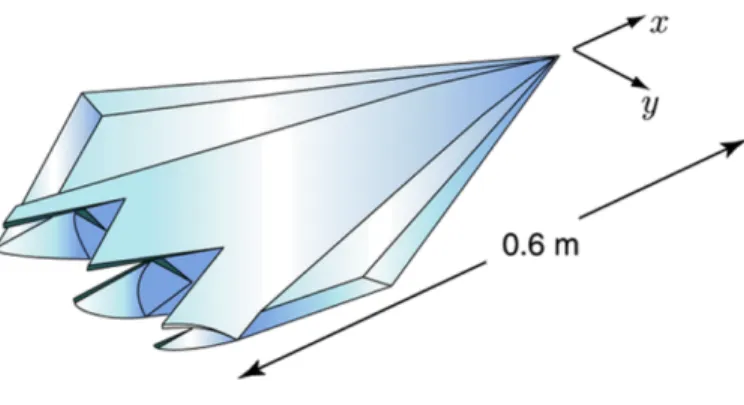 Figure 4.7: The Flamme geometry. The electrical size of the largest dimension of the geometry is 8λ at 4 GHz.