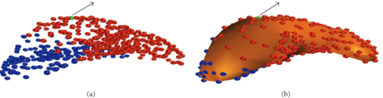 Figure 10: The liver mesh is constrained at the blue nodes and pulled from the green node ((a) initial nodes; (b) initial shaded mesh and nodes).