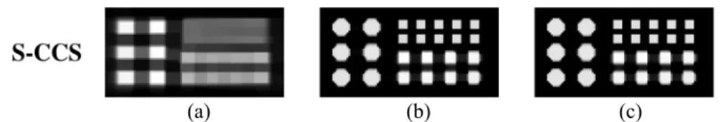Fig. 14. Image reconstruction results for S-CCS with Δ y values a) 1 grid , b) 5 grids , and c) 10 grids 