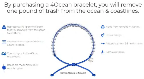 Figure 15. The webpage of 4Ocean clenup campaign and bracelet purchase. 