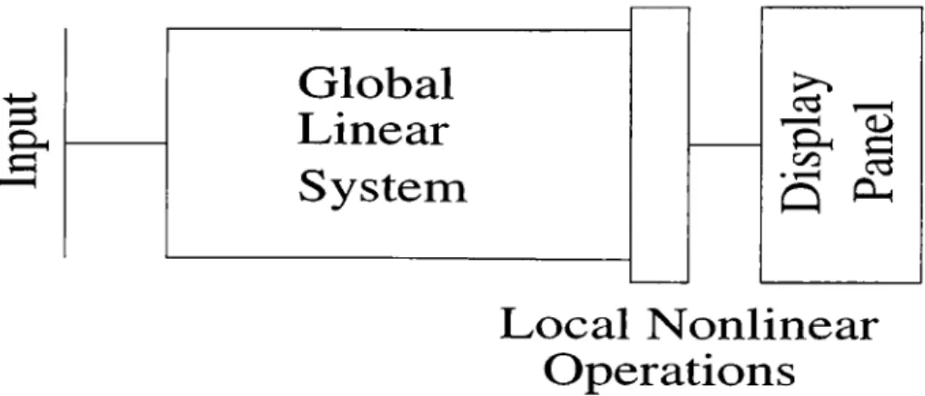 Figure  1.1:  Proposed  System  Structure