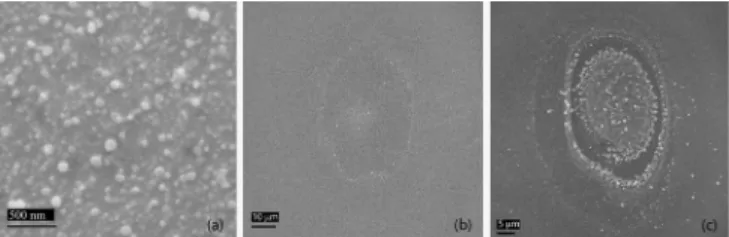 FIG. 1. Scanning electron microscope image of a-Ge surfaces irradiated with single pulses of 40 fs duration and (a) 140 mJ/cm 2 , (b) 340 mJ/cm 2 , (c) 2000 mJ/cm 2 .