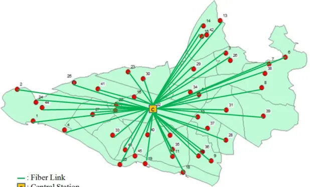 Figure 5-3. Illustration of GK 1 