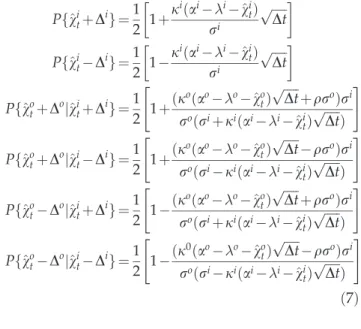 Table 2 Estimated Stochastic Price Process Parameters
