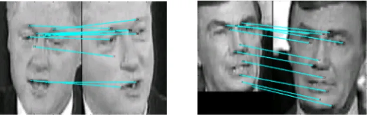 Fig. 2. Examples for matching points. Note that, even for faces with diﬀerent size, pose or expressions the method successfully ﬁnds the corresponding points.