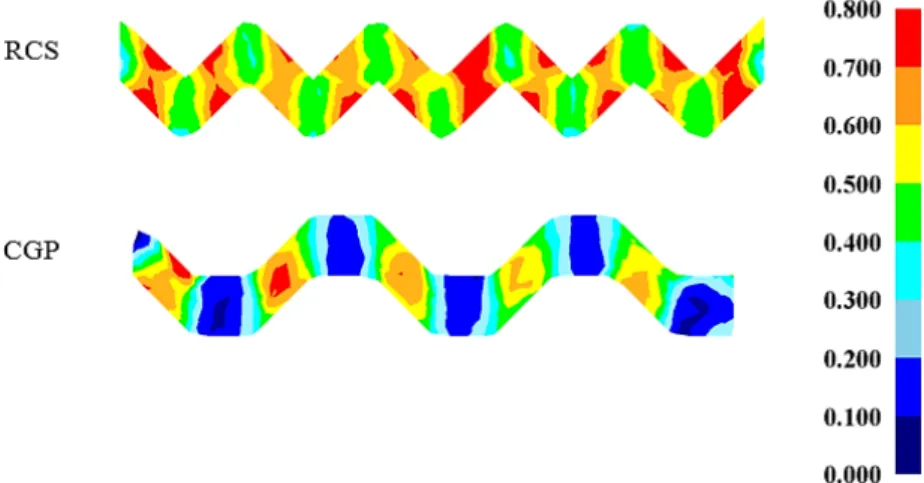 Figure 8  Effective strain contour imposed on the work-piece (see online version for colours) 