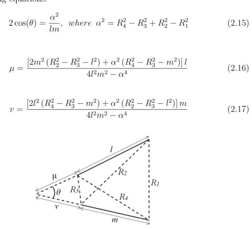 Figure 2.4: Schematic drawing for mutual inductance calculation between two conductive elements in the same plane