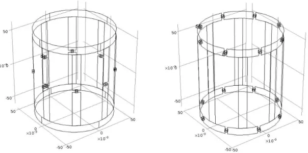 Figure 3.1: Low-pass (left) and high-pass (right) birdcage coil geometric models As given in Figure 3.1, rungs and end-rings are modeled as rectangular strips without thickness and lumped capacitors are modeled as parallel plate capacitors.