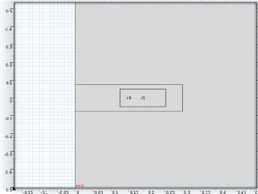 Figure 4.2: Coil, case and the solution domain in 2D view. 