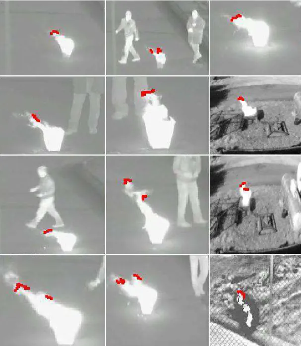 Figure 3.9: Image frames from some of the test clips with fire. Pixels on the flame boundaries are successfully detected.