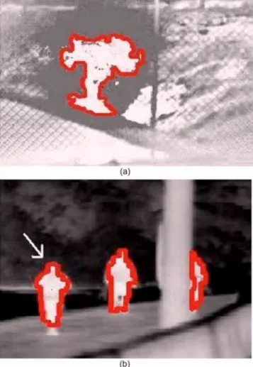 Fig. 1 Two relatively bright moving objects in FLIR video: 共a兲 fire image and 共b兲 a man 共shown with an arrow兲