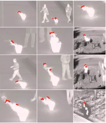 Fig. 8 Image frames from some of the test clips. 共a兲, 共c兲, and 共d兲 show fire regions detected and flame boundaries marked with  ar-rows