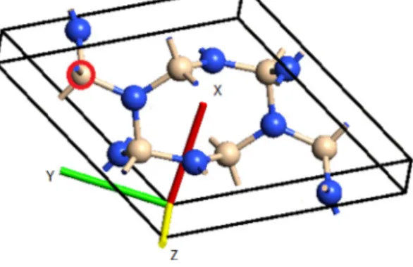 Fig. 1. The most stable atom position is shown for Al, In and Ga impurities that placed in ␤-Si 3 N 4 crystal structure.