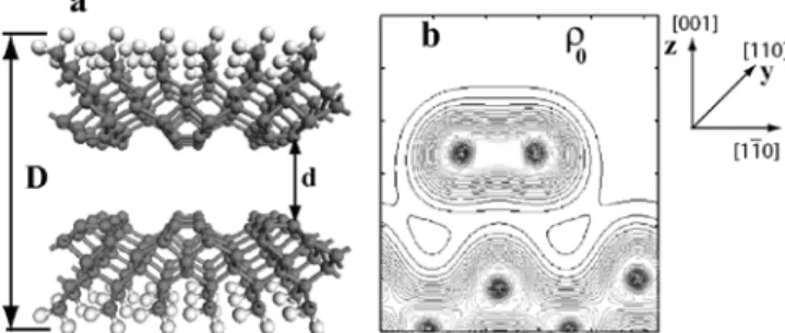 Fig. 11.1. a Two diamond(001)-(2 ×1) slabs used to model the sliding of two diamond(001) surfaces over each other