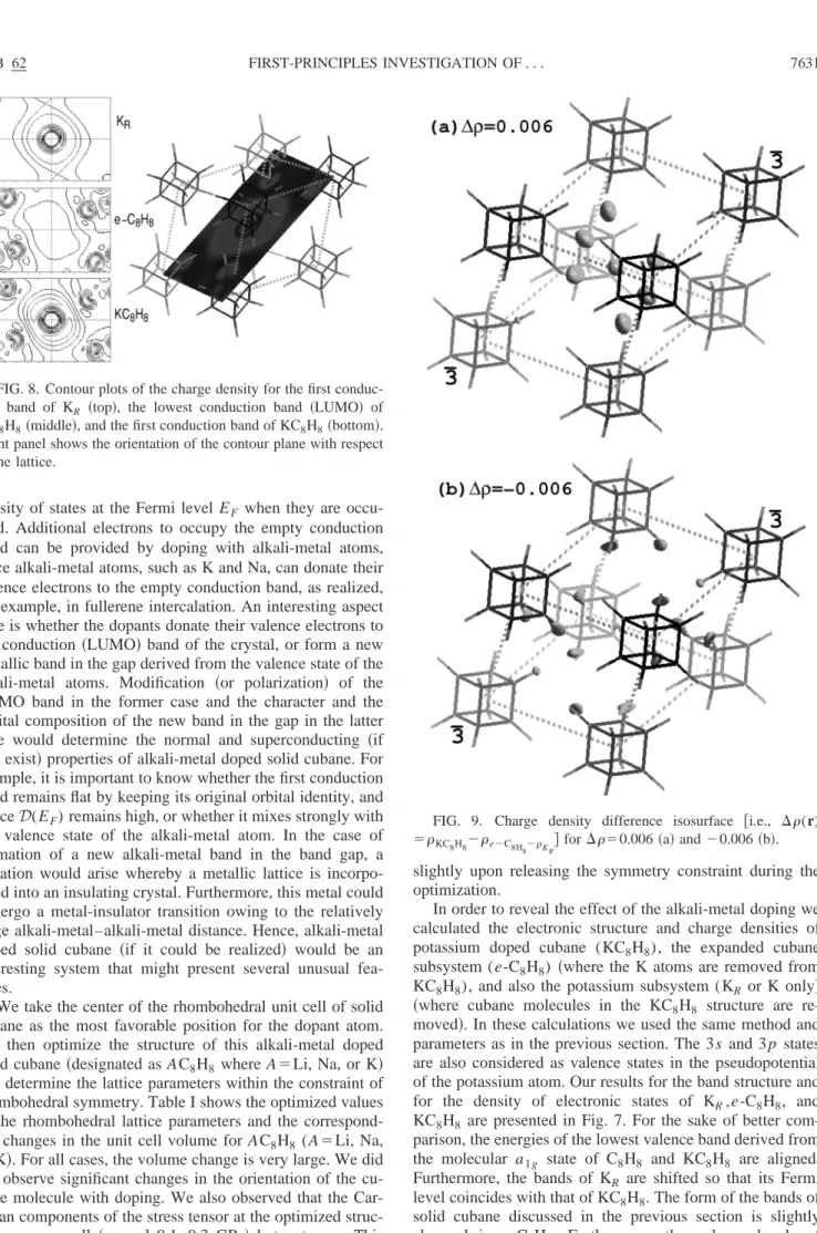 FIG. 9. Charge density difference isosurface 关i.e., ⌬␳(r)