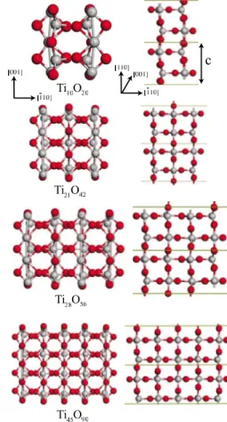 FIG. 8. 共Color online兲 Top and side view of the optimized geo- geo-metric structure of the bulklike TiO 2 nanowires extended along the rutile 关110兴 direction