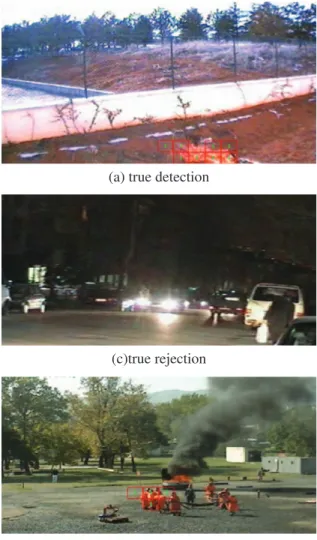 Fig. 1. Sample image frames from test videos.
