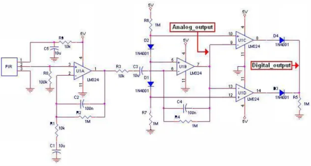 Figure I:  The circuit diagram for capturing an analog signal output from a PIR sensor