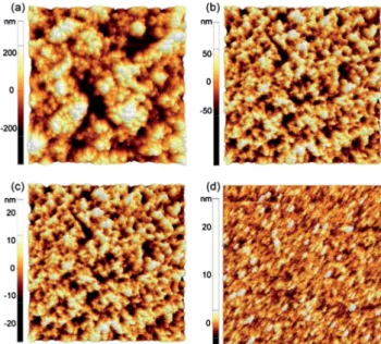 Fig. 3 AFM images of (a) T0, (b) T25, (c) T60 and (d) T80 films taken from a 10  10 mm 2 area, showing that as the TEOS fraction increases, the average roughness and cluster size decrease.