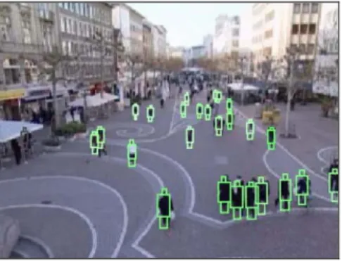 Figure 6: Fast kernel-based tracking of multiple targets using  motion information. 