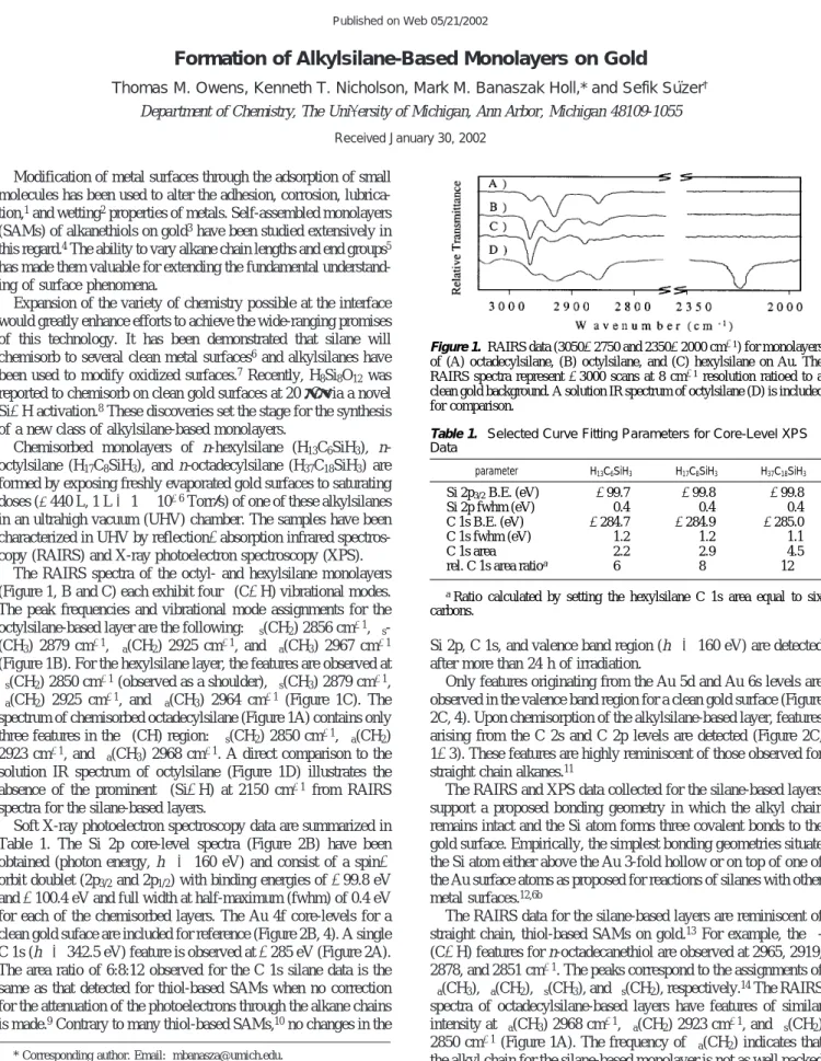 Figure 1. RAIRS data (3050-2750 and 2350-2000 cm -1 ) for monolayers of (A) octadecylsilane, (B) octylsilane, and (C) hexylsilane on Au