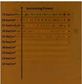 Figure 2. 3: An optical microscopy image of laser processed lines with increasing  powers