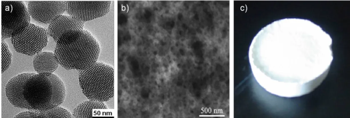 Figure 2.4: Different forms of mesoporous silica. (a) particles, (b) thin film and (c) aerogel.