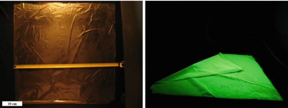 Fig. 3 Photograph of a 51 cm  51 cm InP/ZnS QD ﬁlm under room light along with a ruler (left) and the folded ﬁlm under UV illumination (right)