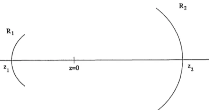 Fig.  1.  Spherical  surfaces  of given  radii  and  separation: