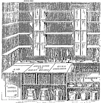 Figure  4 .1 .  Catharine  Beecher's  design  for a  built-in w ork and  storage  unit.