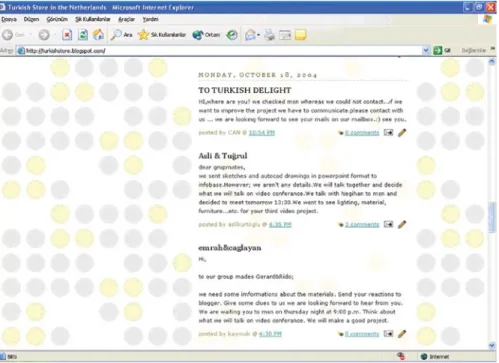 Figure 4. Weblog communication of groups.
