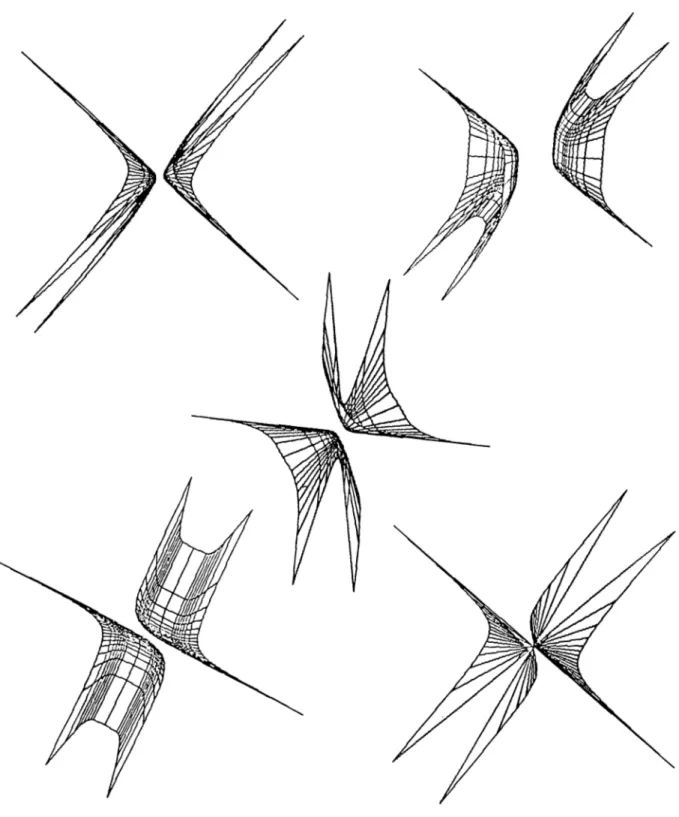 Figure 2.3:  Superquadric hyperboloids of two pieces with different exponents.