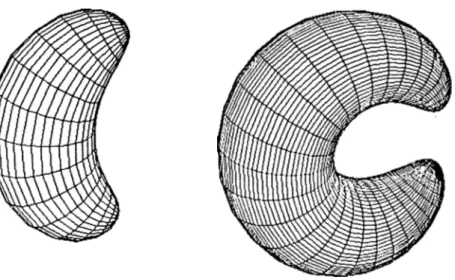 Figure  3.4:  A  twisted,  tapered  superquadric  ellipsoid,  and  a  tapered,  bent  superquadric ellipsoid.