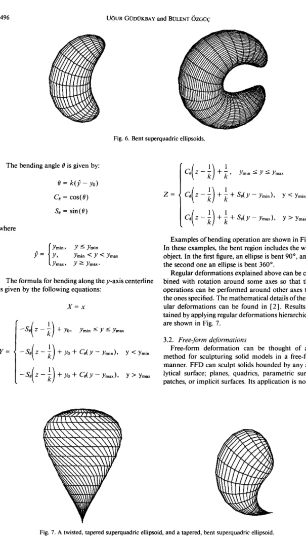 Fig.  6.  Bent superquadric  ellipsoids. 