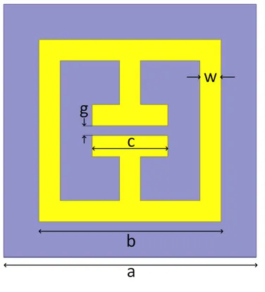 Figure 3.1: Snapshot of unit cell of the metamaterial based absorber and its physical parameters.