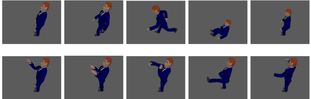 Figure 3.2: Gestures from left to right and top down: Standing, walking, running, sitting, jumping, waving, applauding, punching, kicking, throwing