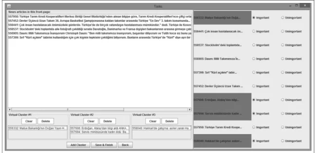 Figure 4 shows a sample screenshot from the annotation program. In the top-left panel, news articles are listed by their snippets of 200 characters