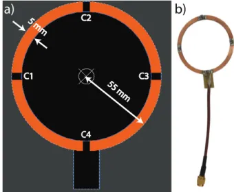 Figure 3.1: RF coil a) PCB schematic b) PCB circuitry.