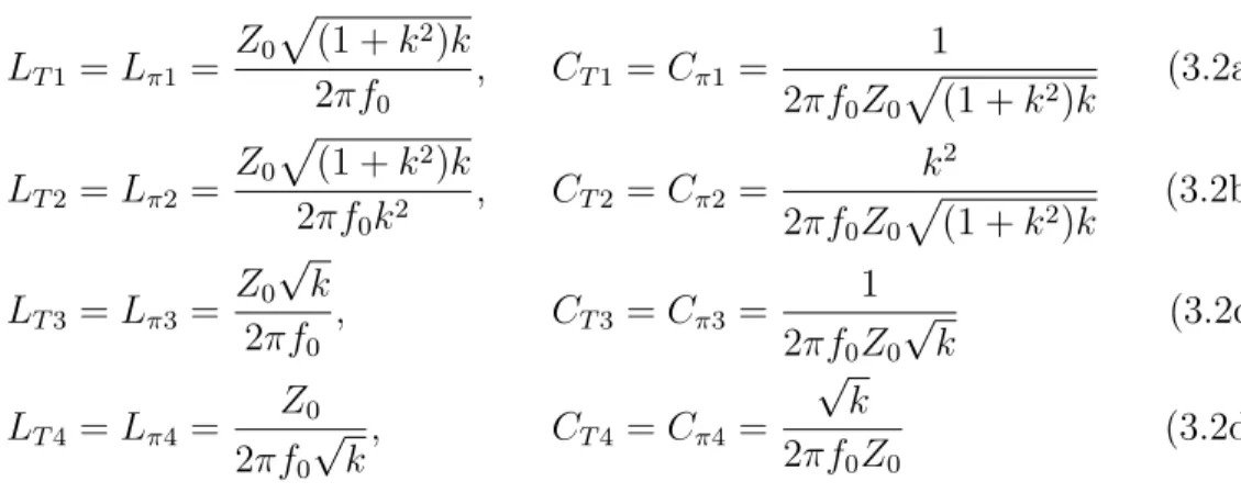 Table 3.2 shows the value of capacitors and inductances according to the dividing ratio, frequency and characteristic impedance of transmission line.