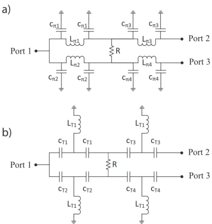 Figure 3.6: Schematic of unequal lumped-elements Wilkinson power dividers a) using Pi-network b) using T-network.