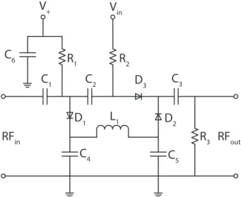 Figure 3.13: PIN diode variable RF attenuator circuit