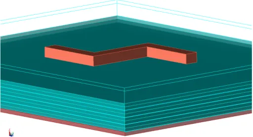 Figure 3.5: 3D illustration of an example microstrip line in the CMOS 0.18 µm process where the multi-layered dielectric architecture between the signal and ground layers can be seen.