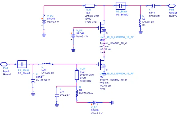 Figure 3.9: The schematic of the test circuit for cascode configuration.