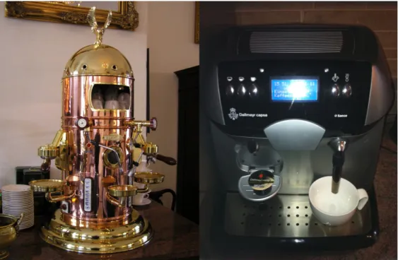 Figure 4.2 – Coﬀeemakers: Old vs. new. 