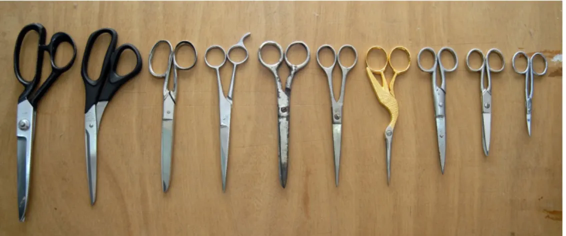Figure 4.4 - Various types of scissors. 
