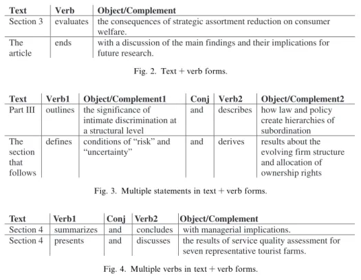 Fig. 2. Text + verb forms.
