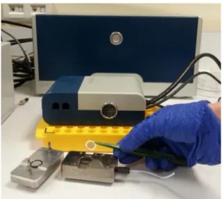 Figure 3- Quartz crystal microbalance with dissipation device and QCM-D sensor. 