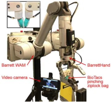 Fig. 1. Experimental set-up used to develop online haptic perception and decision-making capabilities for a functional contour-following task.